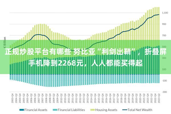 正规炒股平台有哪些 努比亚“利剑出鞘”，折叠屏手机降到2268元，人人都能买得起