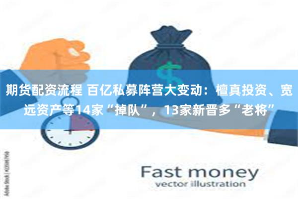 期货配资流程 百亿私募阵营大变动：檀真投资、宽远资产等14家