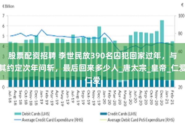 股票配资招聘 李世民放390名囚犯回家过年，与其约定次年问斩