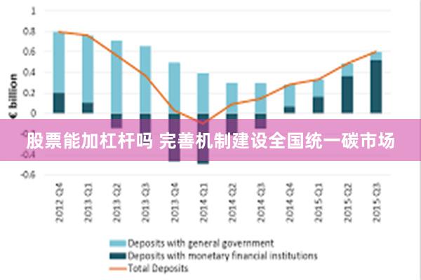 股票能加杠杆吗 完善机制建设全国统一碳市场